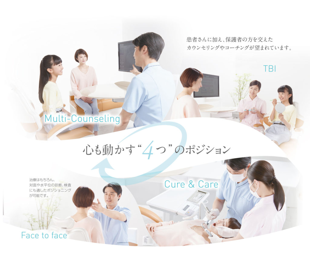 ラポールi 心も動かす4つのポジション